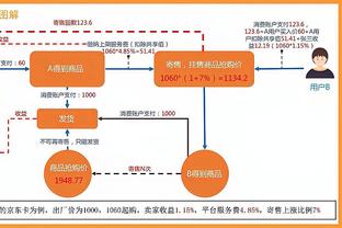 西媒：多家大俱乐部关注古铁雷斯，皇马可以在今夏800万欧签回他