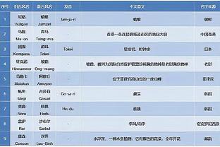 betway体育手机版下载截图3