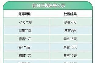 恩比德：很高兴布朗教练现场见证我的70分 他对费城意味着很多