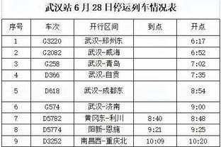 安帅：内部没有门将选择争论 格列兹曼进球时琼阿梅尼能做得更好